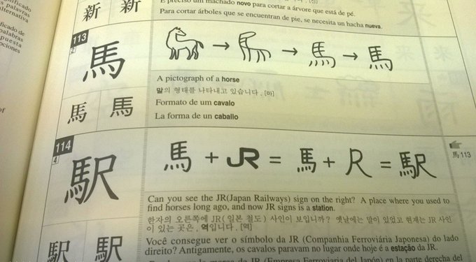 【漢字の成り立ち？】某日本語のテキストが面白すぎる
