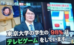 東京大学の学生98％が○○○をしていることが判明！！