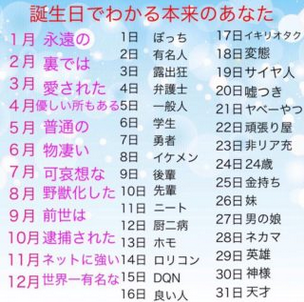 【占い】誕生日で分かる「本来のあなた」がこちら