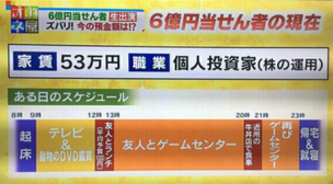 【宝くじ】6億円当選者の生活をご覧ください