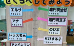 【ｗ】ピカチュウ、のび太、コナン‥いろんなキャラの背くらべが話題