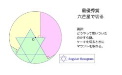 【3等分】数学クラスタにホールケーキを切らせるとこうなる　『どうやって切るの？笑』