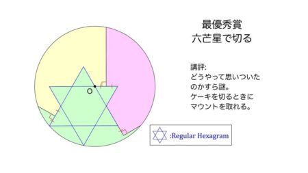 【3等分】数学クラスタにホールケーキを切らせるとこうなる　『どうやって切るの？笑』