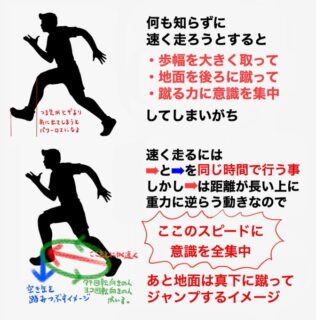 【うおおおおお】本当に速くなる「速い走り方」がこちら