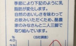 牛乳にも旬があることが判明 「夏と冬では全然違う！」